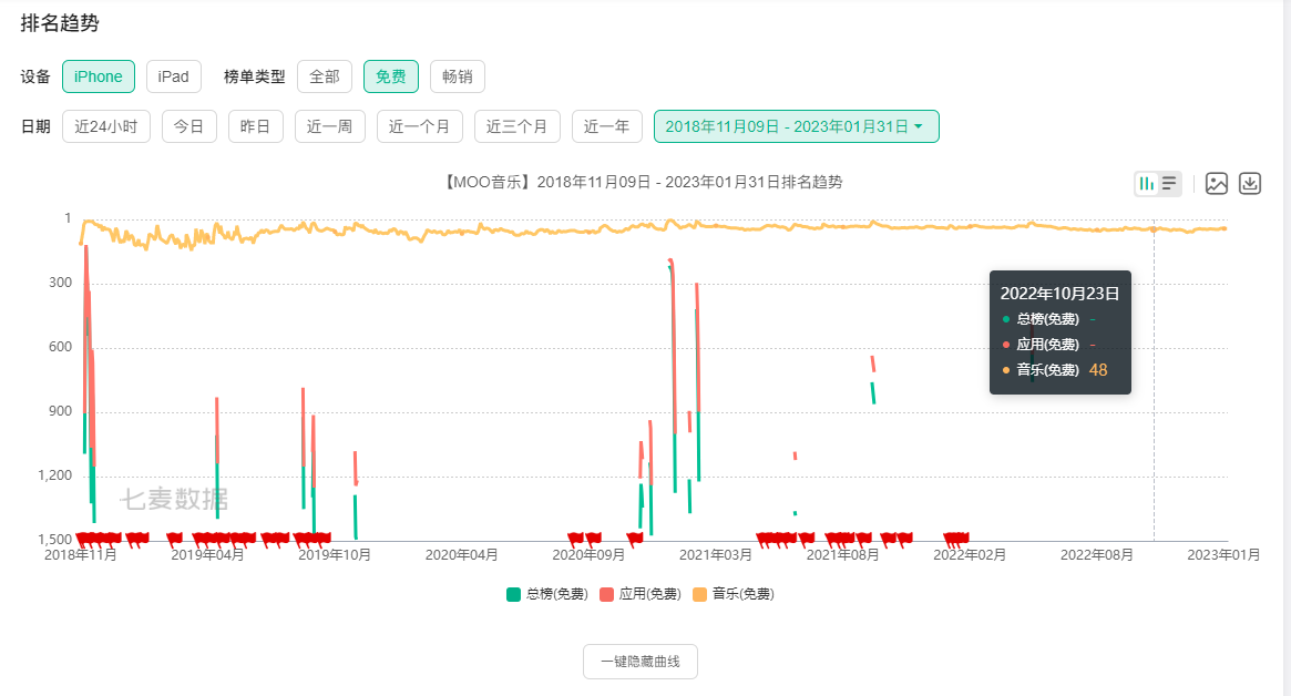 产品经理，产品经理网站